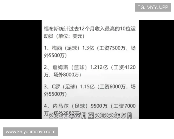 2025年全球足球前十名球星收入排行榜及其背后商业价值解析 2025年全球足球前十名球星收入排行榜及其背后商业价值解析